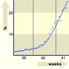 media/module9/j4h_kindsterb.gif