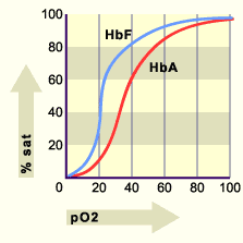 media/module10/f5b2_dissocial.gif