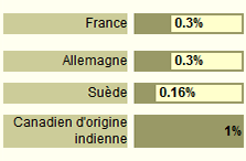 media/module9/fig23fetal.png