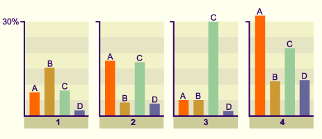 media/module11/k3c_familes.gif